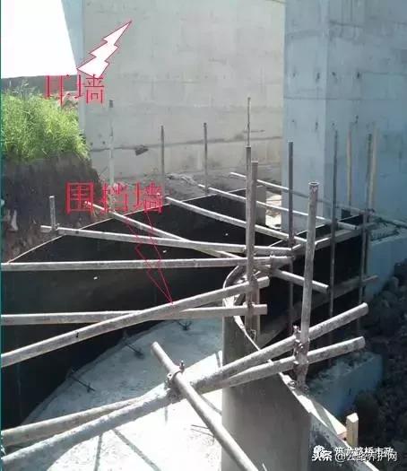 桥涵背墙达到多少强度可以回填,公路桥涵施工技术规范涵洞回填