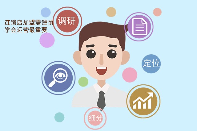 开品牌连锁的利弊,连锁店亏本为什么还是不停开