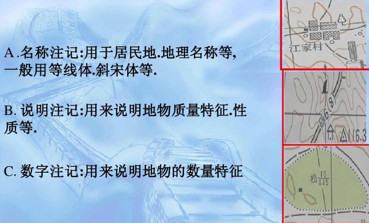 军用作战地图收藏价值,收藏备用军事地形学