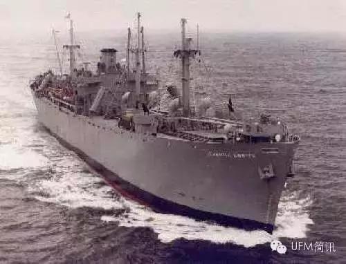 （22）不要跌倒第二次——中国可以从美国海军发展绕开什么雷？