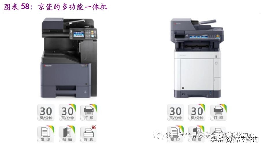 智芯研报|全球元器件龙头企业专题（二）：日本京瓷