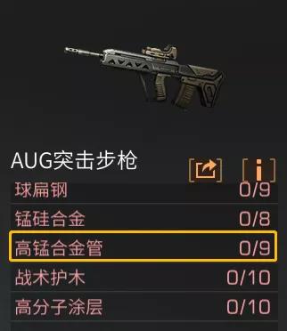 明日之后赚金秘诀,明日之后掌控技能怎么提升