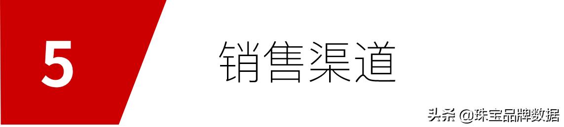 珠宝首饰市场容量,我国珠宝市场分为哪几个阶段