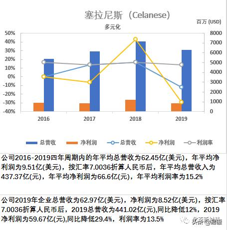 一文看尽谷歌,一文读懂全球