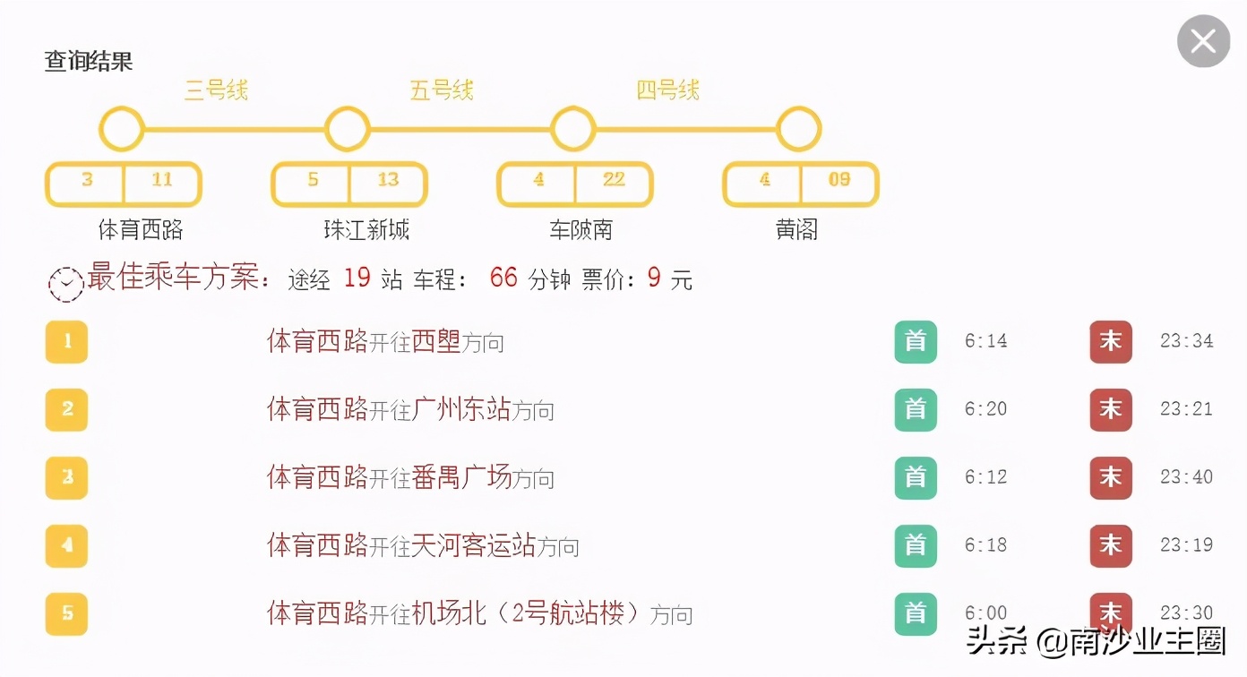 有南沙业主纠结：南沙学位，爱你不容易