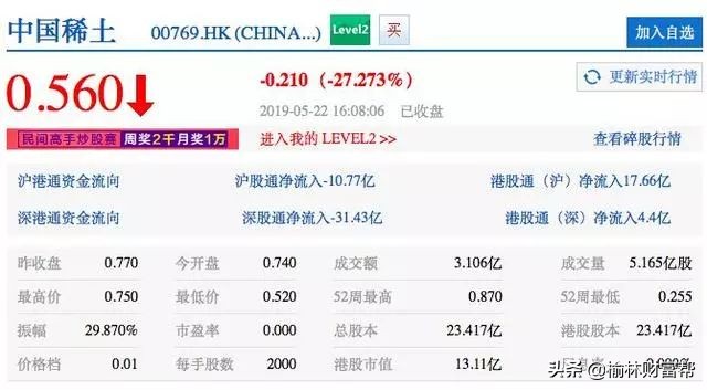 “*土稀**王国”兴衰：创始人嗜赌，儿子吃一顿饭40万！