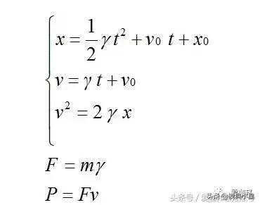 机械设计基础知识和技巧,机械设计必学知识点