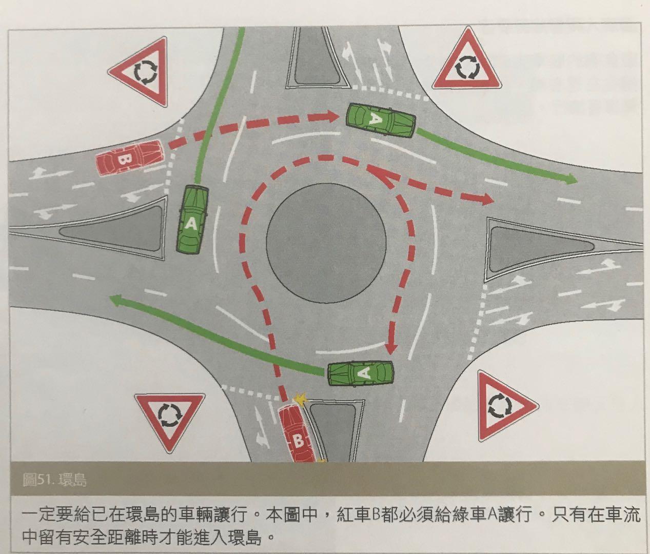 我在美国考驾照,我在考驾照