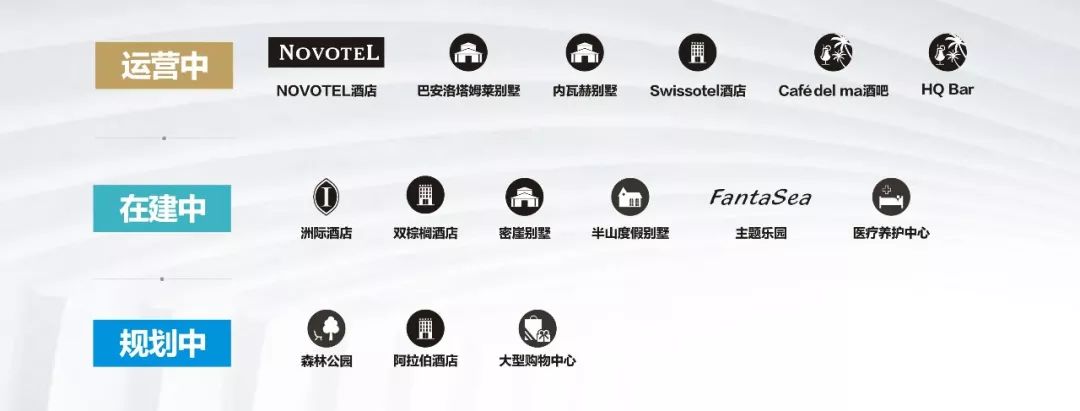 铂金海岸半山滨海度假村,卡马拉海湾全景