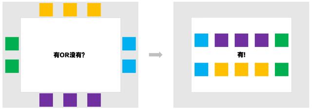 ppt动画效果高级技巧,ppt高手速成秘籍全程下载