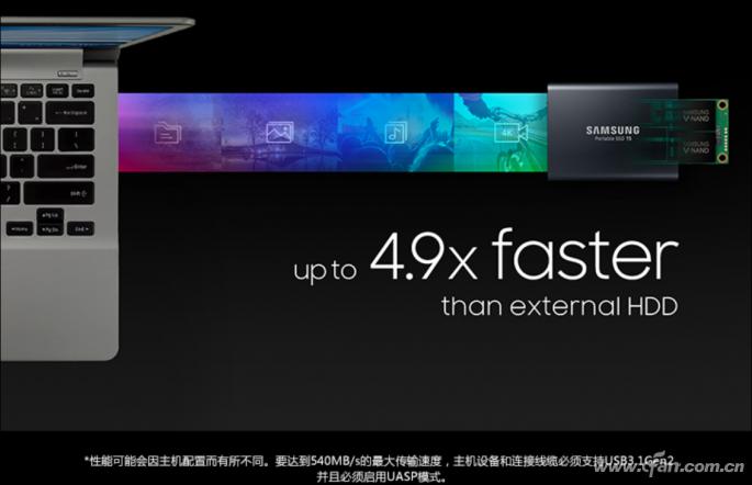 统一typec充电口,typec接口支持充电的办公笔记本