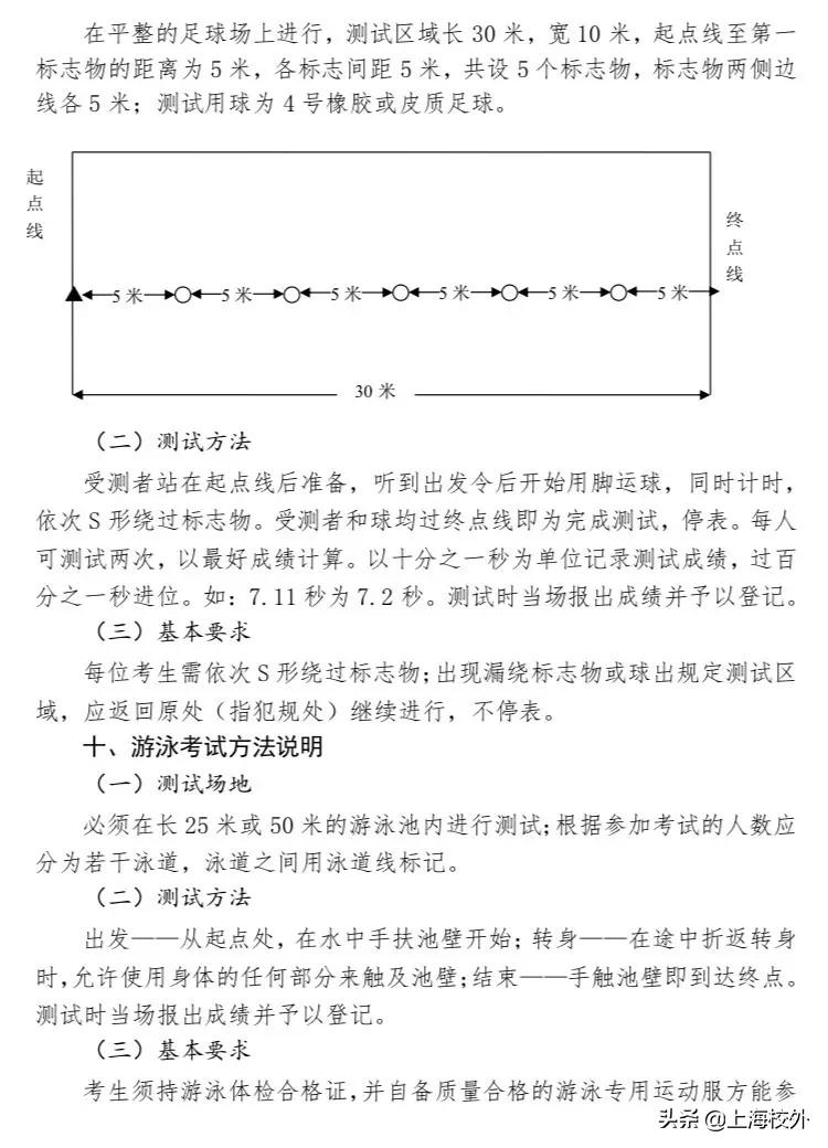 上海中考体育仰卧起坐评分标准,上海中考体育评分30多吗