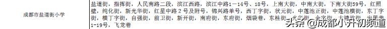 锦江二区学位落户年限,锦江二区最新政策