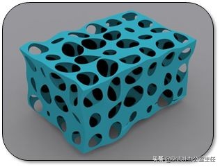 科研绘图流程模板,科研绘图教程