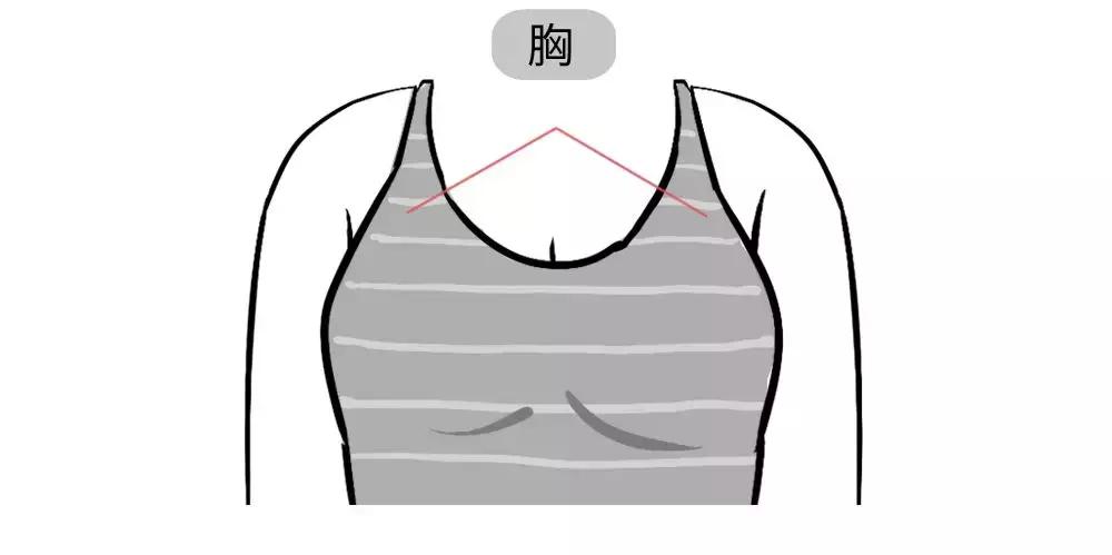 你对内衣到底有多少误解,你对女生一无所知