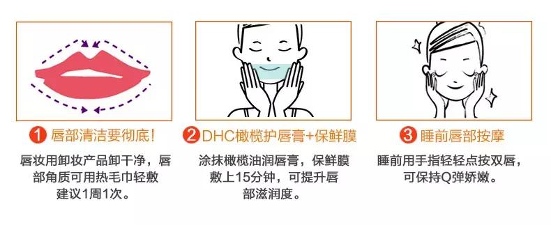 dhc橄榄油护唇膏价格,dhc橄榄油润唇膏怎么样