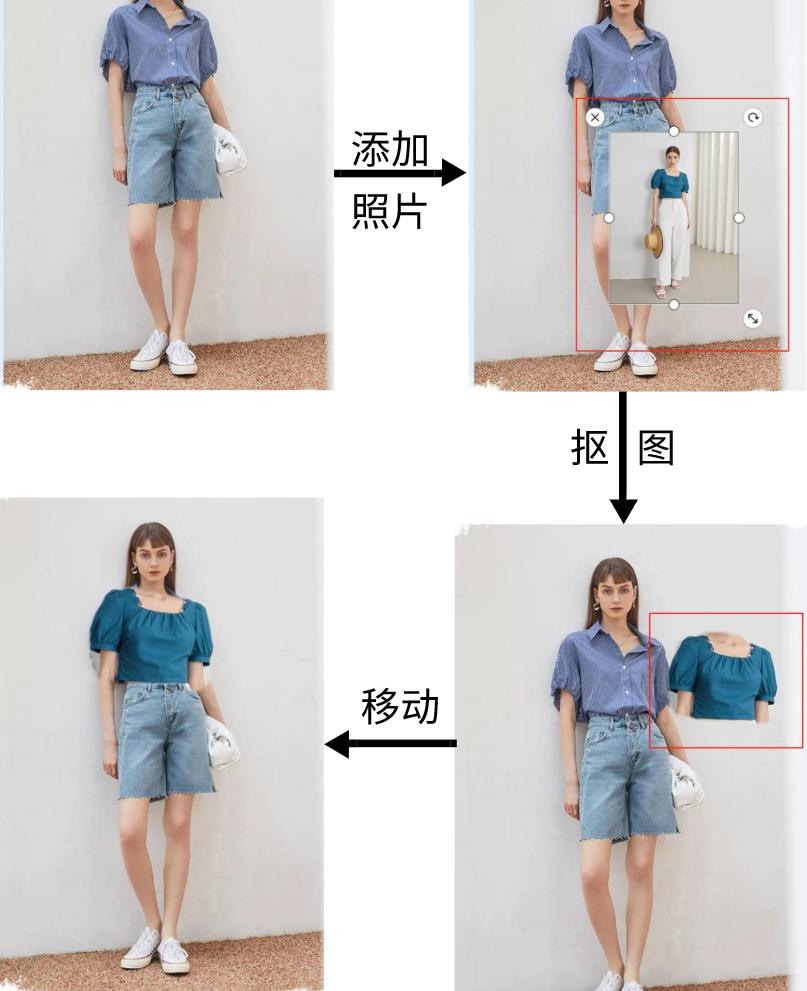 网购衣服如何避免假货,网上买衣服的避坑小技巧