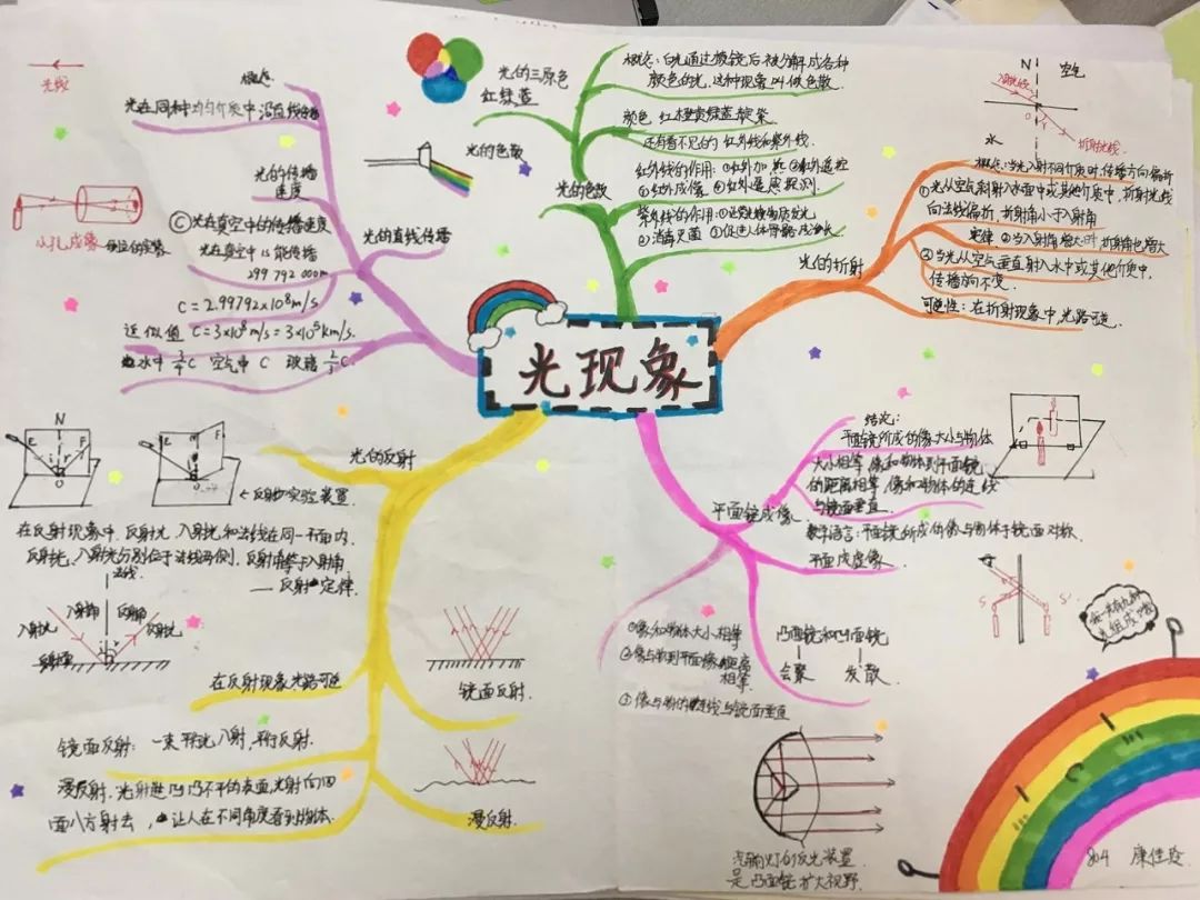 超酷炫的ppt,一看就很高级的ppt