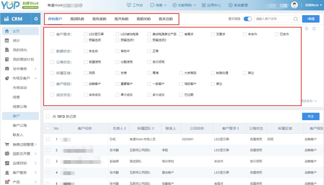 获客成本上升怎么做,获客成本翻倍
