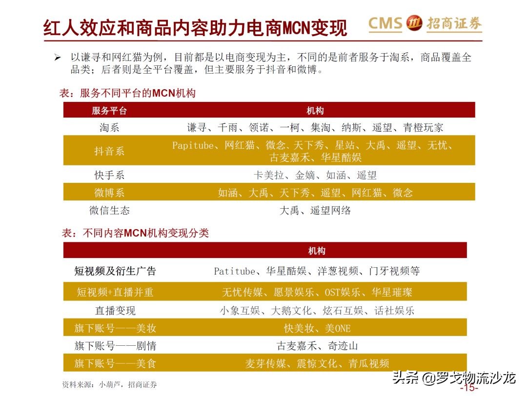 43页ppt是什么,从电商的角度分析新零售