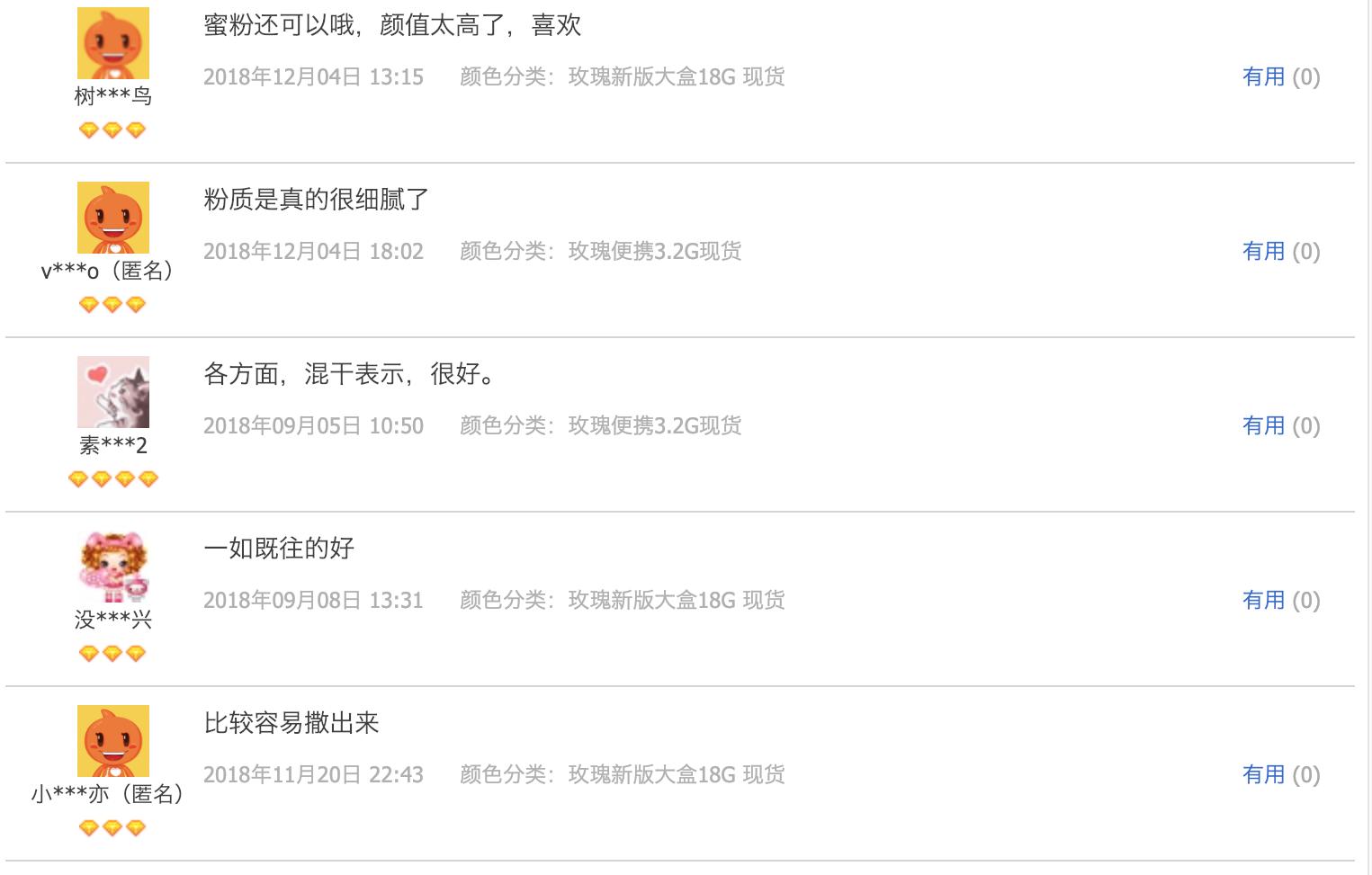 口碑最好的散粉蜜粉,口碑最好的油皮散粉排名