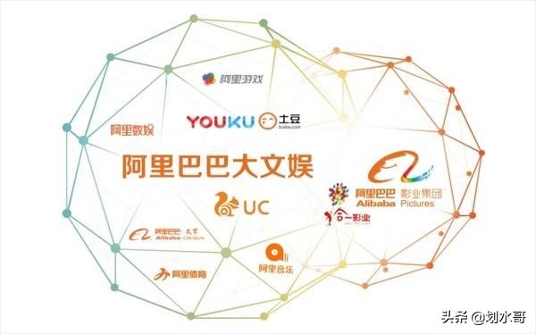 首钢投资有限责任公司,首钢投资了多少钱