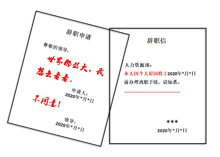 员工递交了辞职申请还能反悔吗,辞职信提交后反悔了