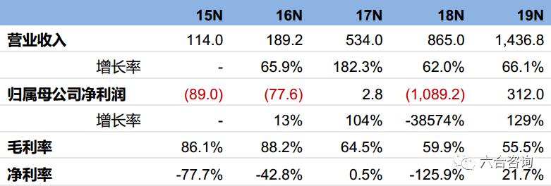 鍓嶆部鎵弿鐩存挱鐢靛晢,鍓嶆部鎵弿鐢靛晢绯诲垪