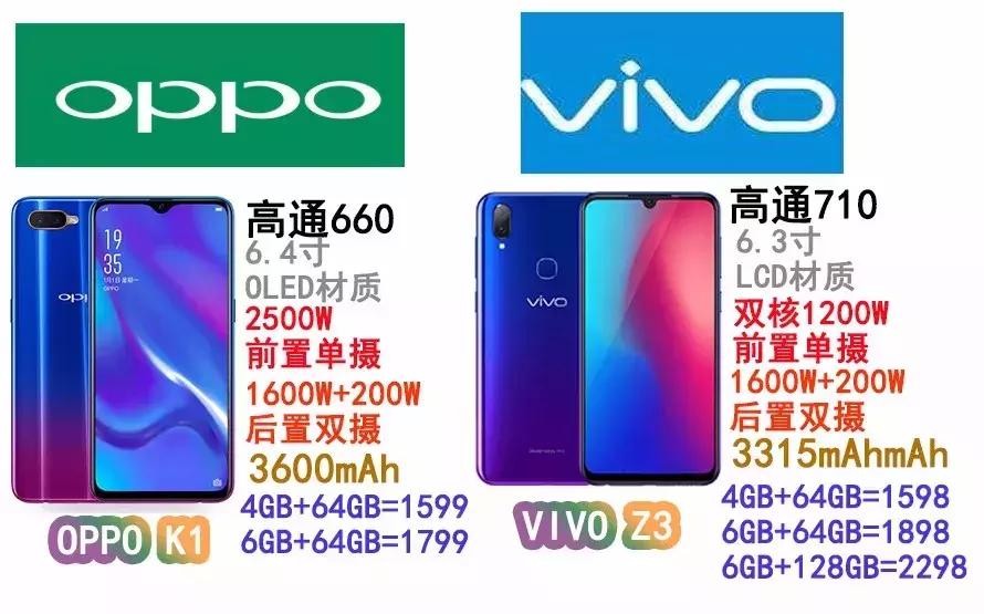 千元机和二手旗舰机哪个划算,千元机划算还是性能机划算