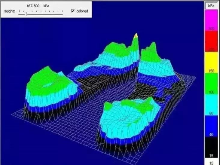 aj缓震超好的鞋,aj足弓支撑运动鞋