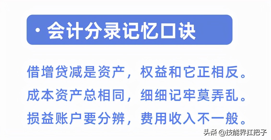 最基础的会计分录大全超实用,会计分录大全巧记法