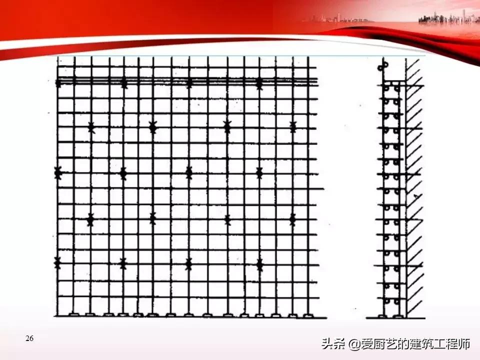 脚手架作业安全培训,脚手架安全培训教育视频