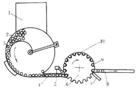 螺杆粉剂包装机价格,全自动粉剂包装机专业定制