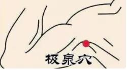 急救穴位大全教给你,突然昏迷不醒的三个急救穴位