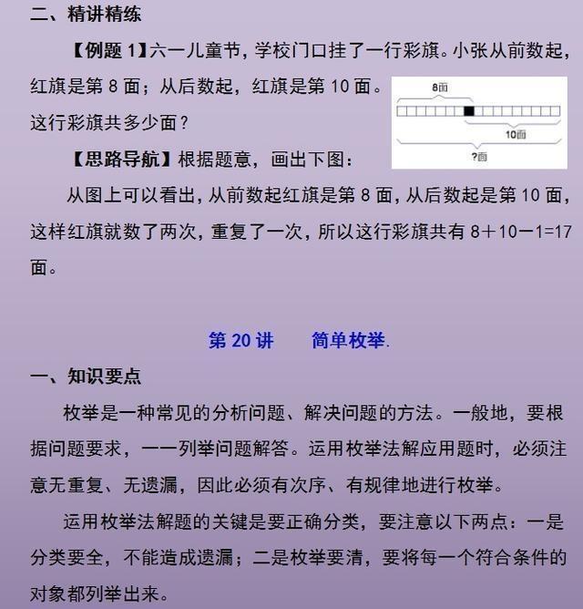 30类奥数经典题型6年吃透这1份,一位数学老师的小学奥数题型汇总