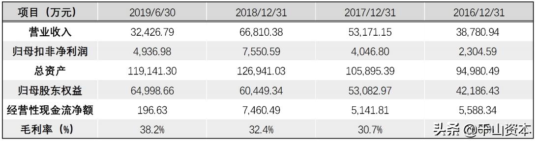 千山发审委官网,千山发审委网