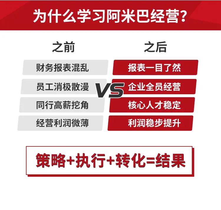 2021最火商业模式创业,中国十大最新盈利商业模式