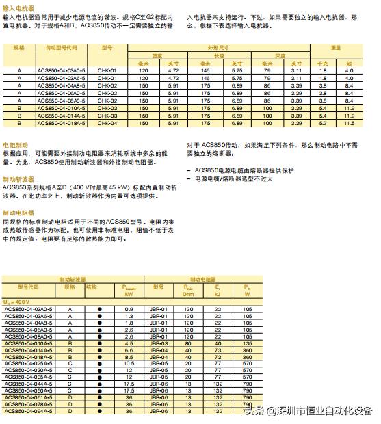 ABB变频器ACS880型模块,abb变频器acs800规格型号