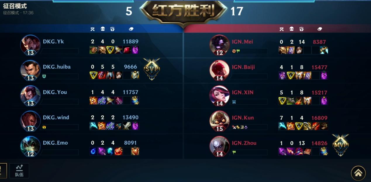 英雄联盟皎月重做能否重回赛场,英雄联盟职业赛场皎月