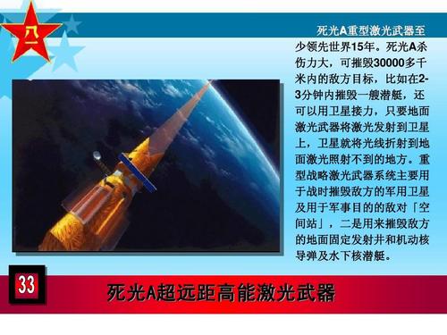 中国最强的激光器,中国最强的激光发射