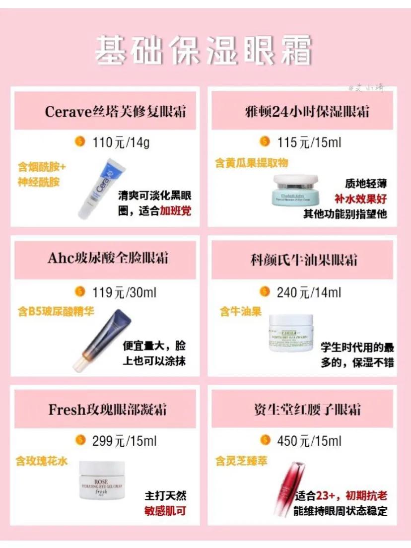 眼霜30以上用哪种眼霜最合适,怎样选择眼霜适合年龄