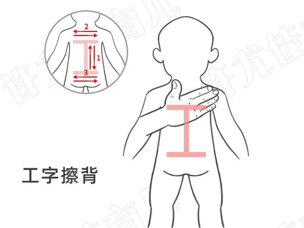 怎么做才能缓解鼻窦炎,怎么样才能根治儿童鼻炎鼻窦炎