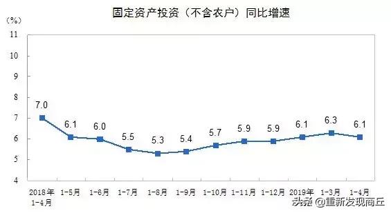 商丘睢阳区房价一览表,商丘市房价排名一览表