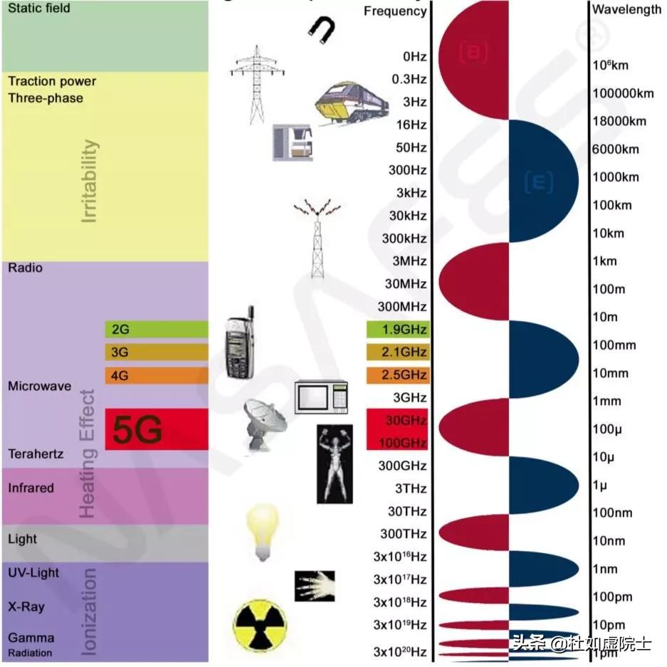 广东科学中心讲解视频,广东科学中心讲解介绍视频