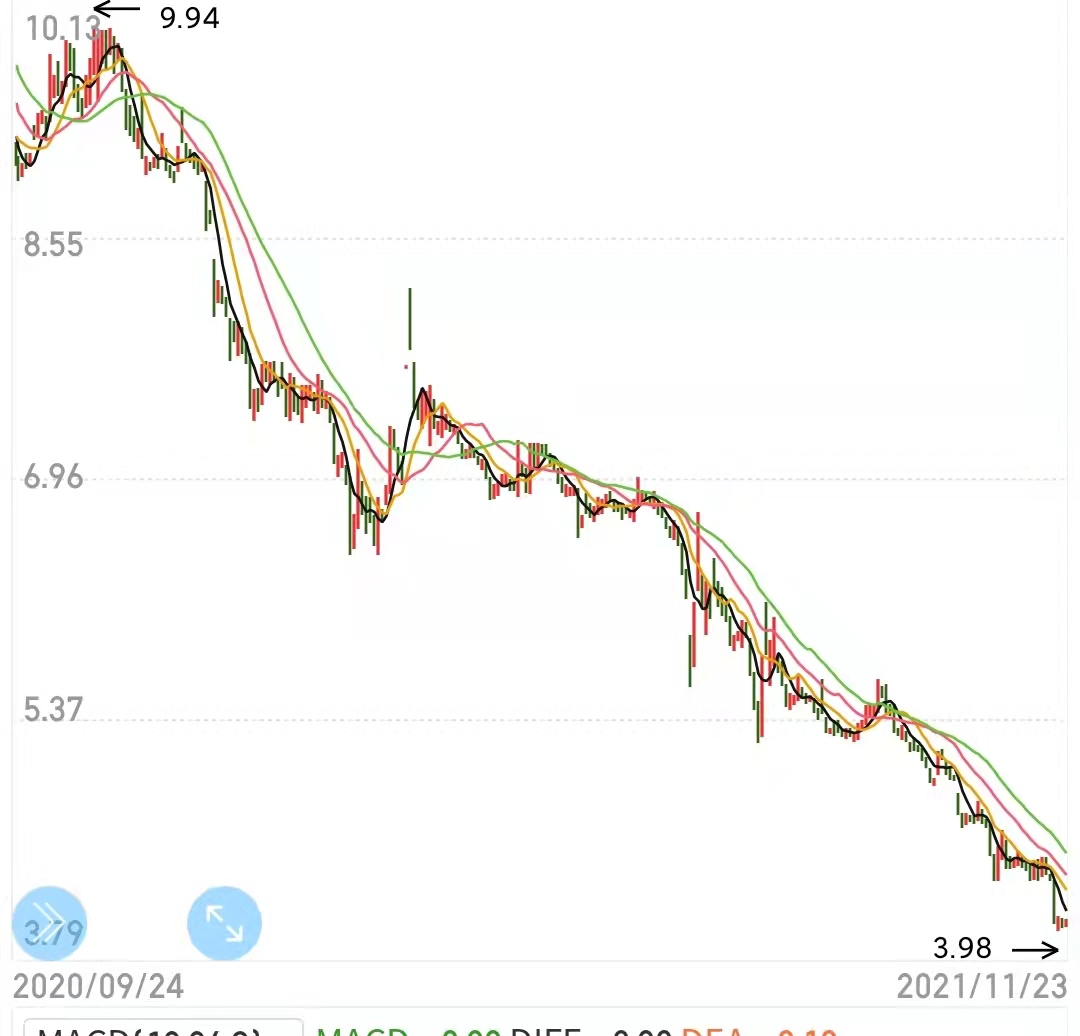 苏宁最近有什么大事,苏宁最新的内部消息