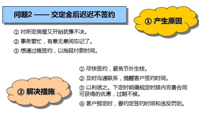 缃笟椤鹃棶鍩硅鏁欑▼,涓囩缃笟椤鹃棶鍩硅