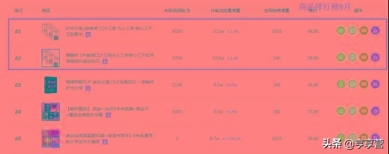 抖音短视频带货什么时候推出的,抖音最火的短视频种类