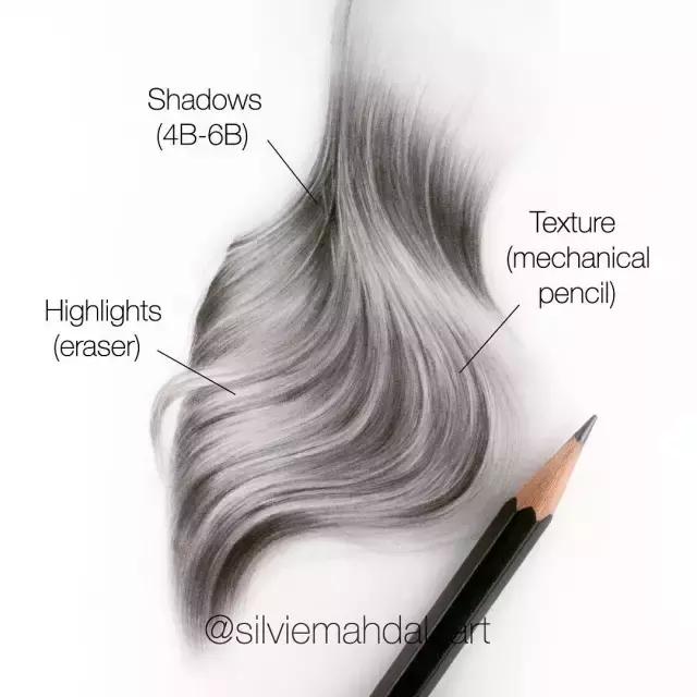 手绘画画干货教程,绘画干货技巧