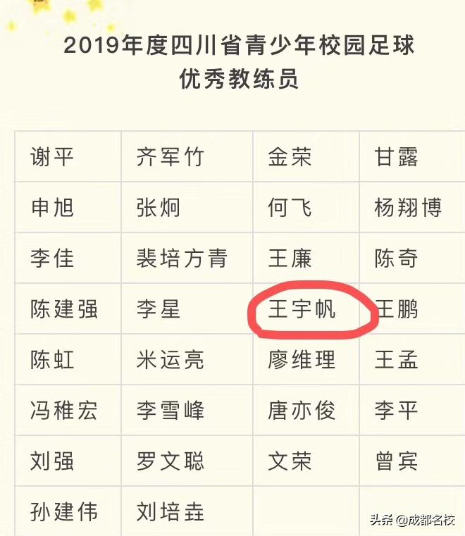 2019四川校园足球,2019校园足球四川
