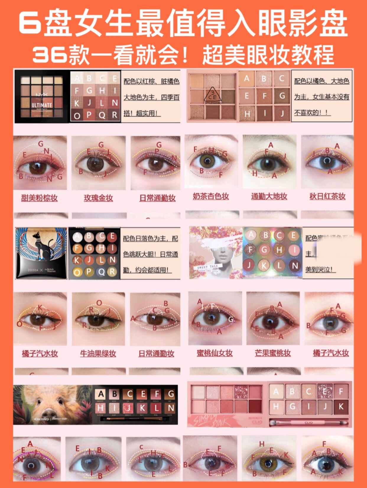 四色眼影盘的详细眼妆教程,眼影保姆式怎么搭配